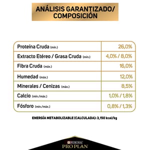 Pro Plan Optifit Reduced Calorie Alimento Seco Light para Perro Adulto Todas las Razas Receta Pollo y Arroz