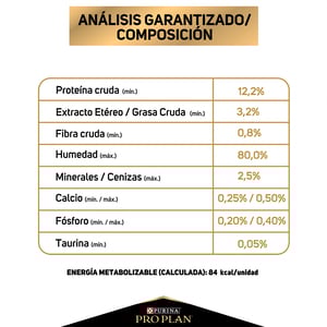 Sobre de Alimento Húmedo Pro Plan Urinary Caja 24 pzas