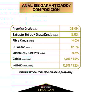 Pro Plan Adulto Raza Grande Receta Pollo y Arroz